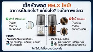 หัวพอต RELX ไหม้ดูยังไง? เช็กอาการก่อนใช้งานต่อ